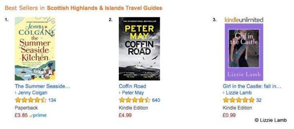 #3 Highlands and Islands